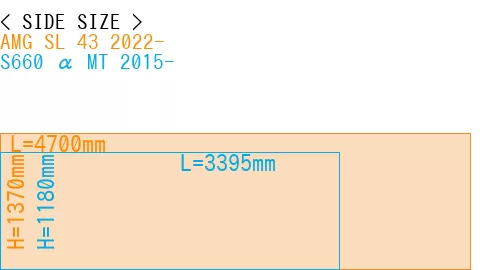 #AMG SL 43 2022- + S660 α MT 2015-